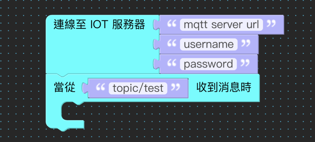 ▸ IOT 方塊說明（畫面 3）