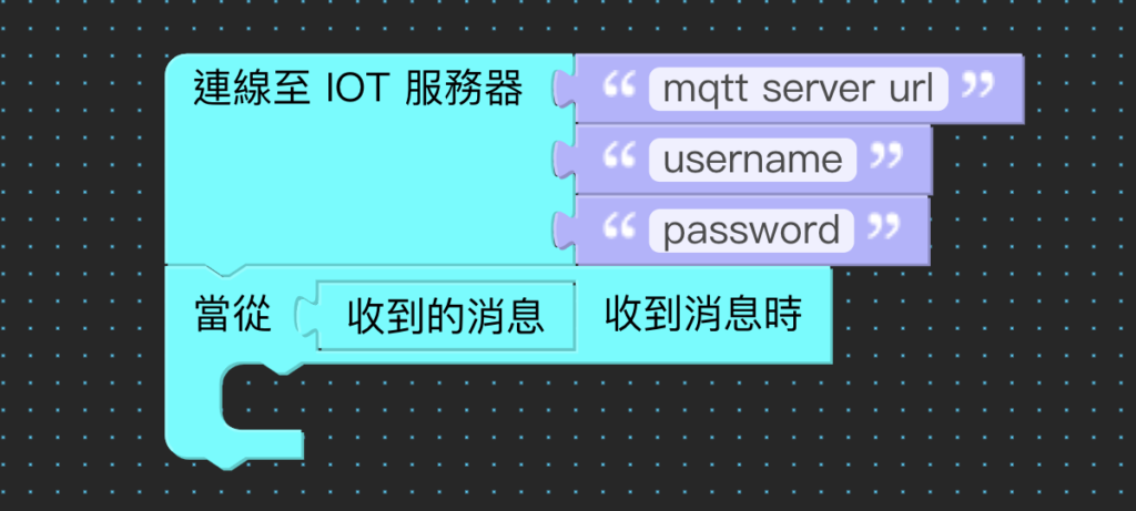 ▸ IOT 方塊說明（畫面 4）