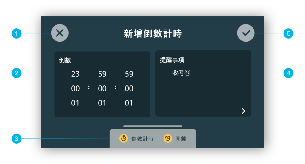倒數計時