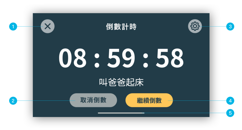 倒數計時中