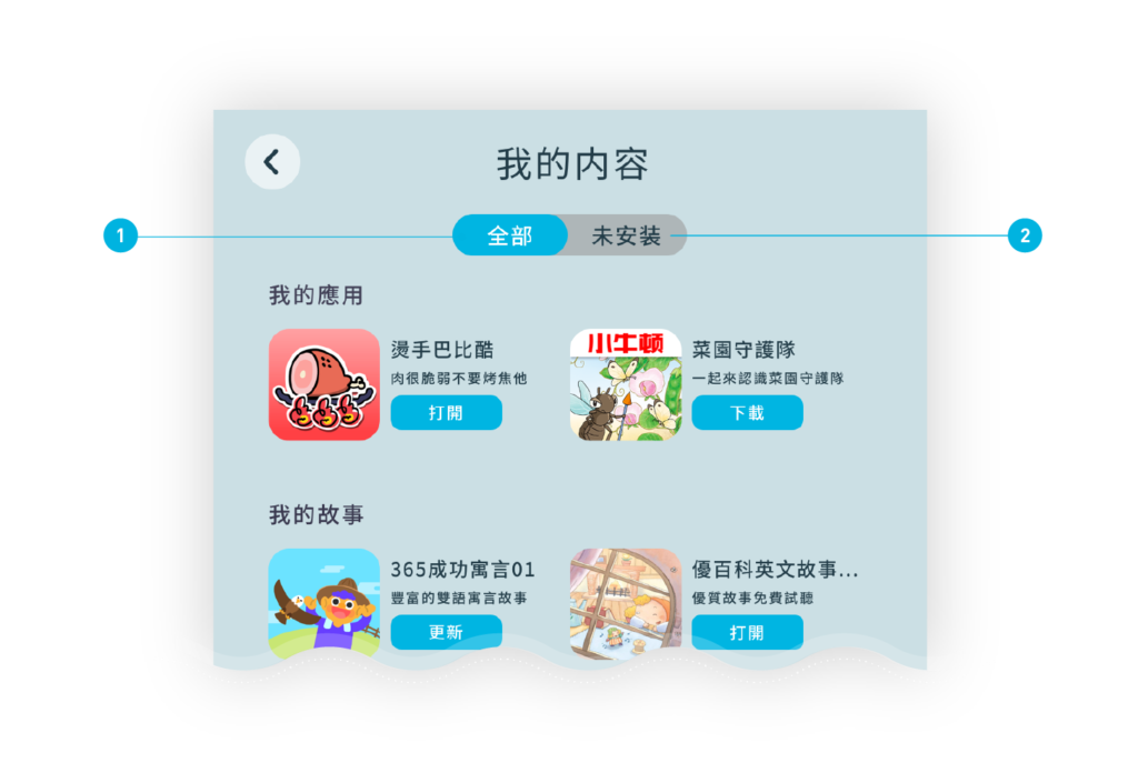 我的內容