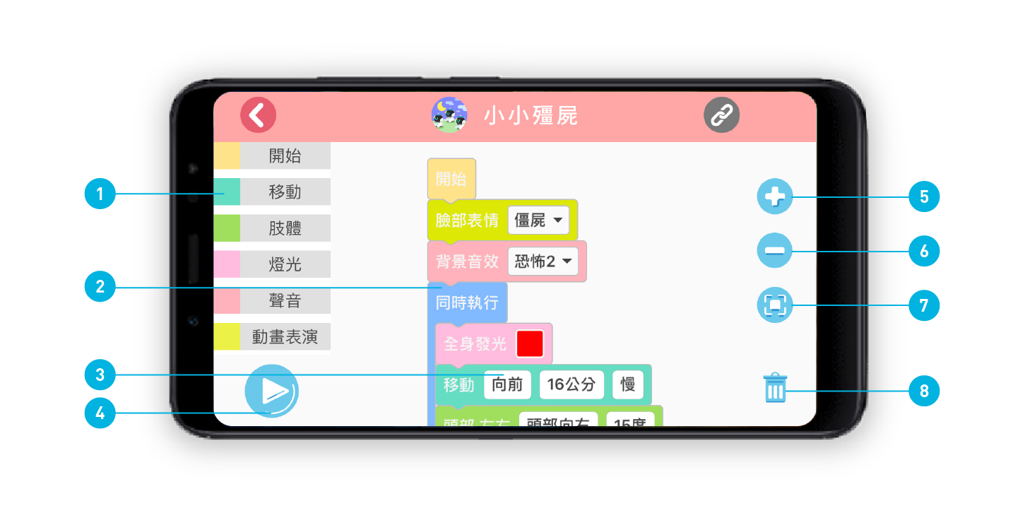 程式實驗室 – Nuwa Support