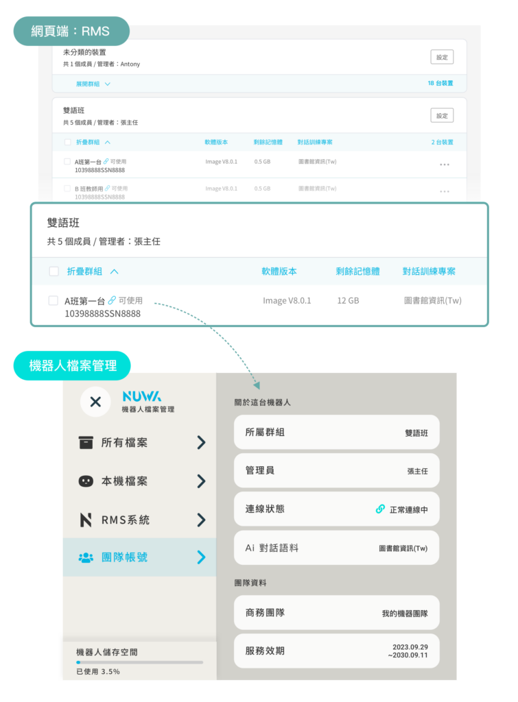 裝置群組（畫面 5）
