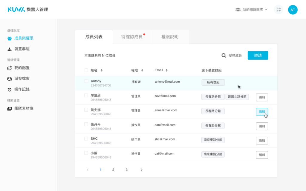 成員與權限（畫面 1）