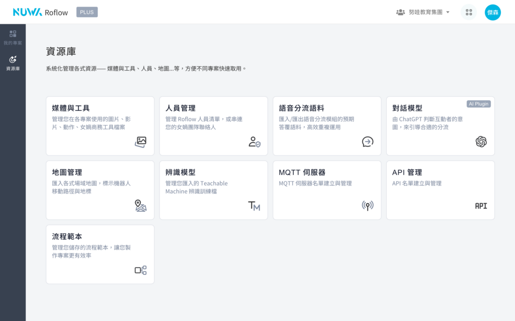 資源管理與協作（畫面 1）