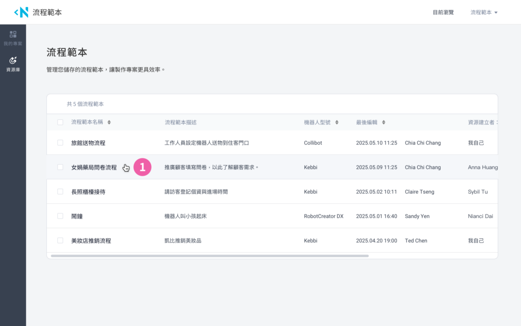 資源管理與協作（畫面 12）