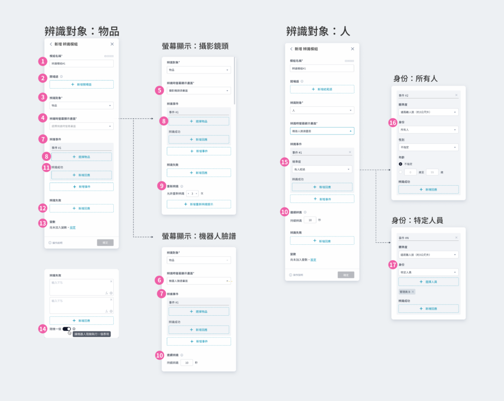 模組介紹與編輯（畫面 5）