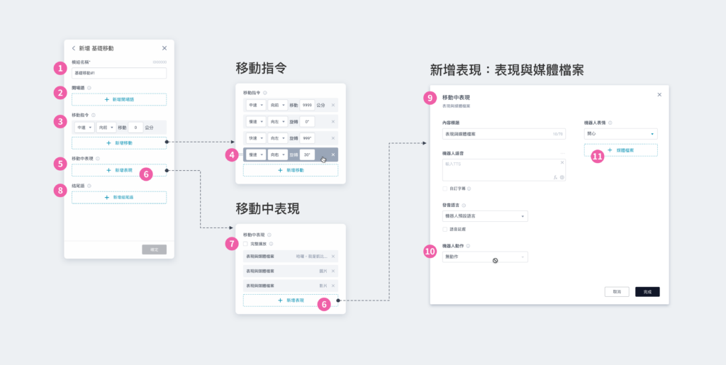 模組介紹與編輯（畫面 20）