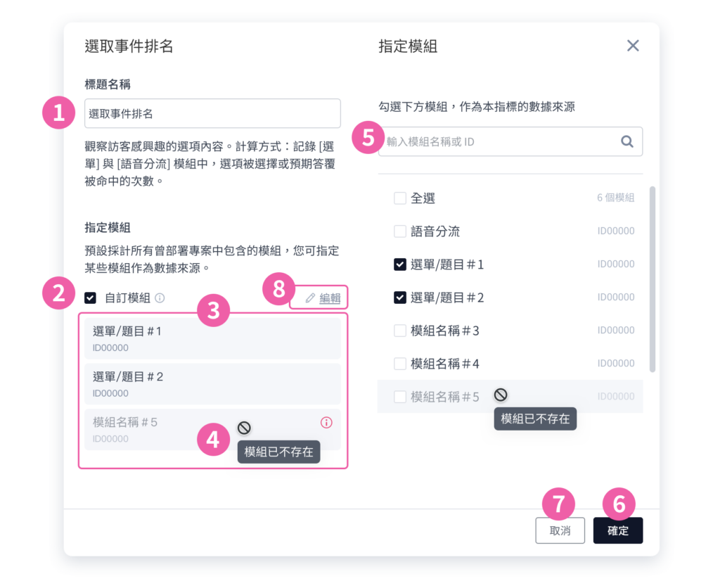 服務數據（畫面 3）