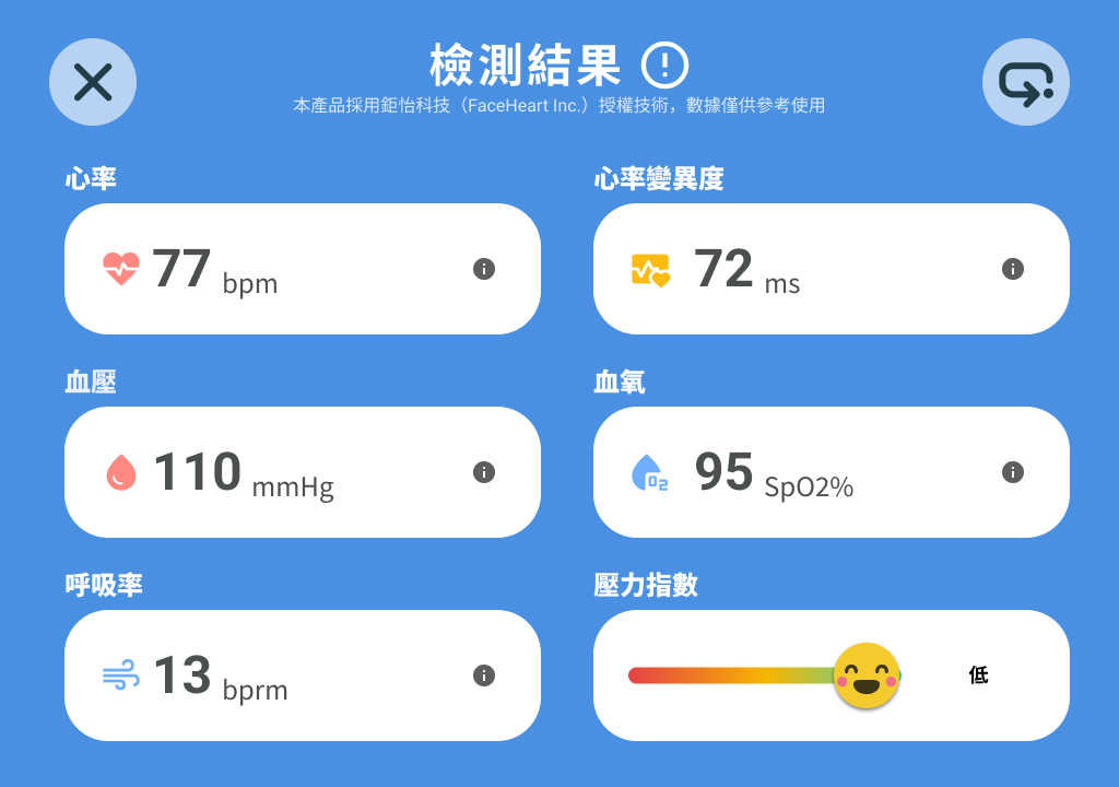 3.0a_HR_VitalCheck_Result_PH4_TW