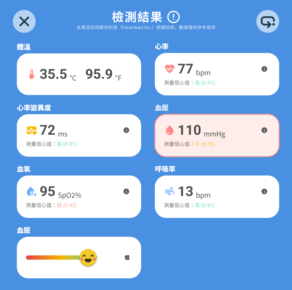 3.0a_HR_VitalCheck_Result_PH6_TW